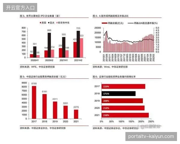 2027年世界杯衍生品市场将转向即时化推送，人工发稿模式或被彻底清退